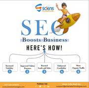 social media marketing company in hyderabad